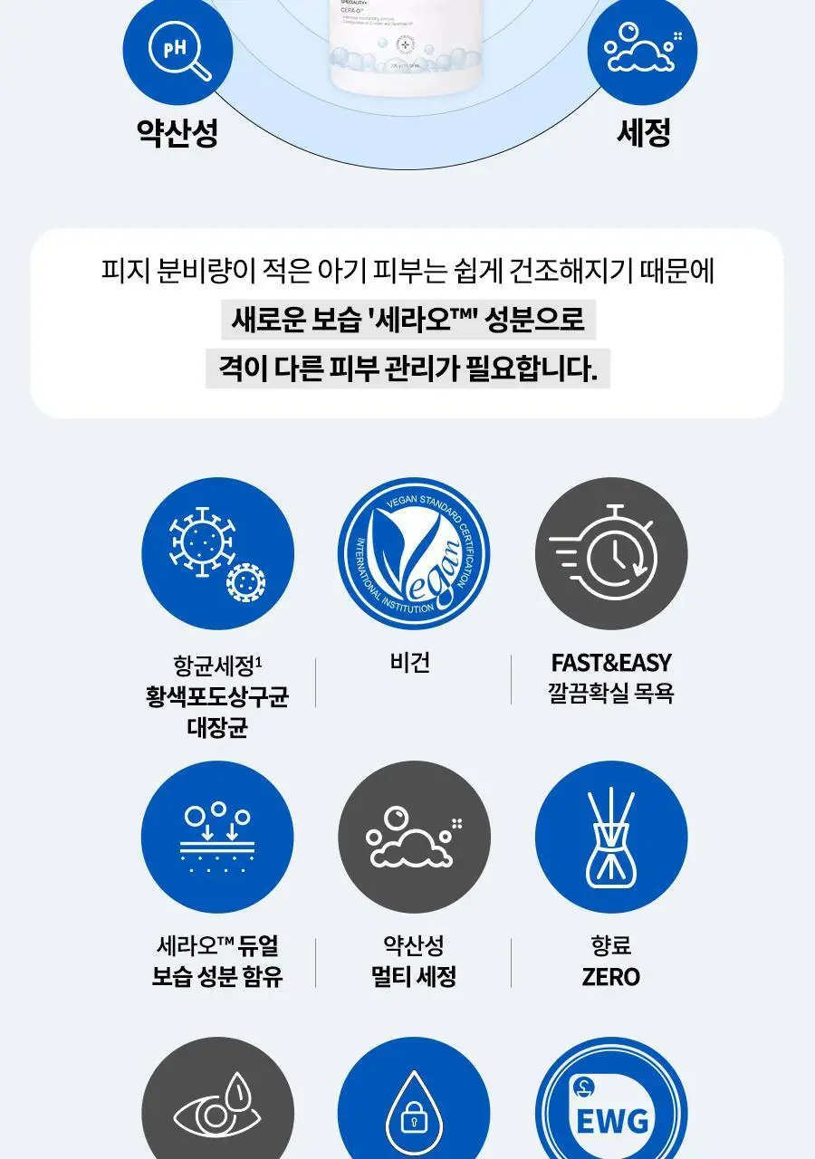 [NEW] 아토앤오투 옥시젠 세라오 바스앤샴푸 버블폼 300g 상세페이지 15